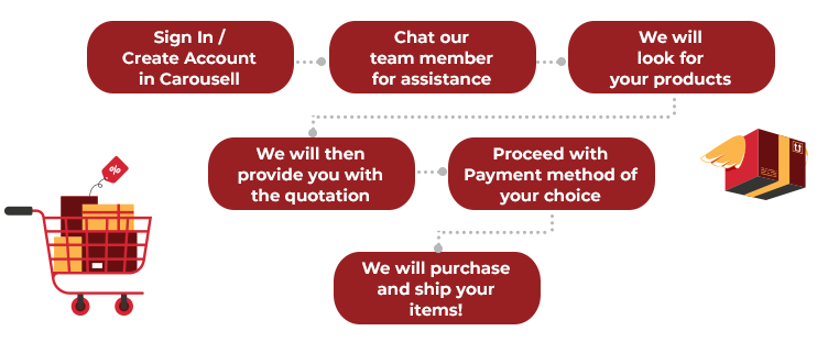
1. Sign In / Create Account in Carousell
2. Chat our team memeber for assistance 
3. We will look for products
4. We will then provide you with quotation
5. Proceed with payment method of your choice
6. We will purchase and ship your items
